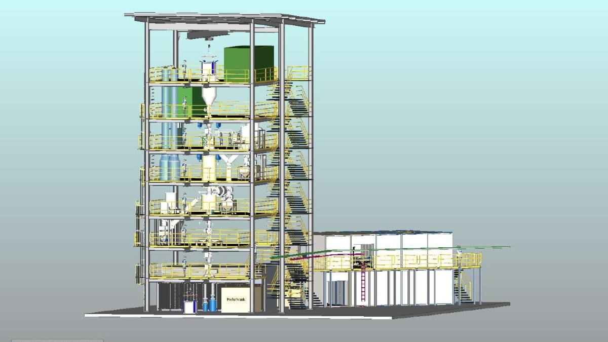 3D-Entwurf der Direktreduktions-Versuchsanlage von TS Elino GmbH