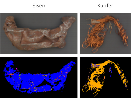 Bestimmung von Recycling-Materialien