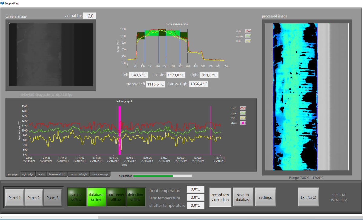 Bedieneroberfläche Strangtemperaturmonitoring