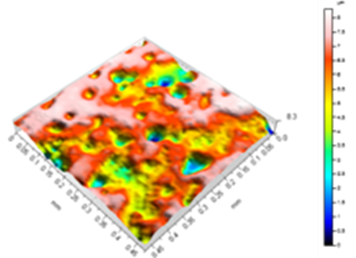 Topographie eines elektrolytisch verzinkten Bandes Topographie eines elektrolytisch verzinkten Bandes